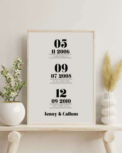'I Said, You Said, We Said' Print